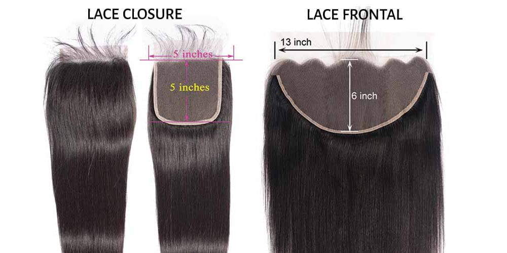 Closure: What They Are and How to Maintain Them?